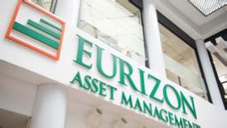 eurizon azioni area cina